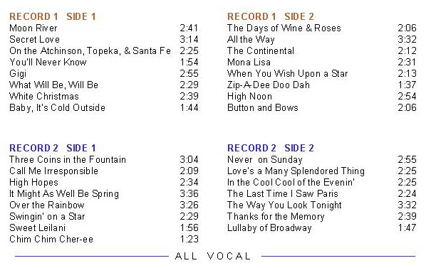 Academyaward-tracks.JPG